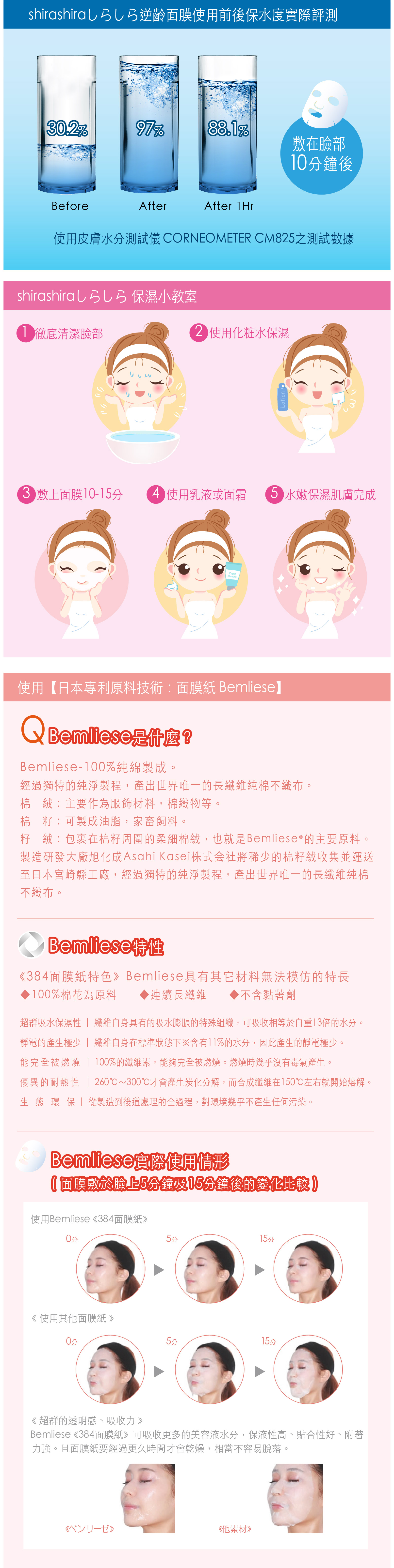 shirashira-頂級逆齡面膜 產品介紹